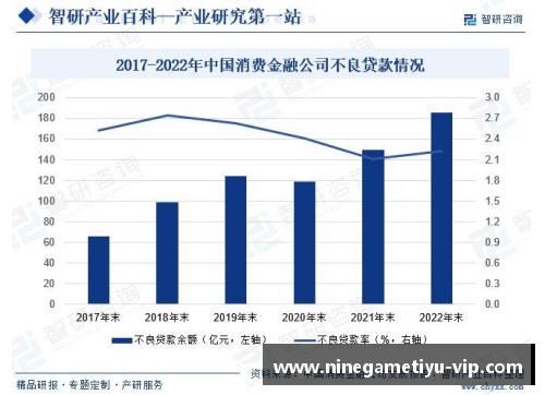 NBA财经分析与未来趋势展望：如何影响球队运作与市场策略